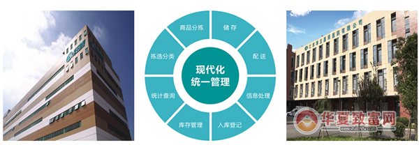 海王星辰药店加盟
